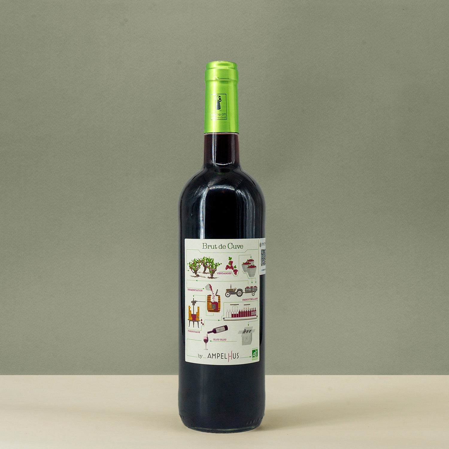 Ampelhus Rouge - Syrah, Muscadet
